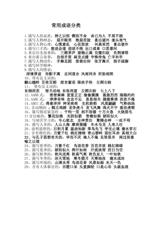 常用成语分类