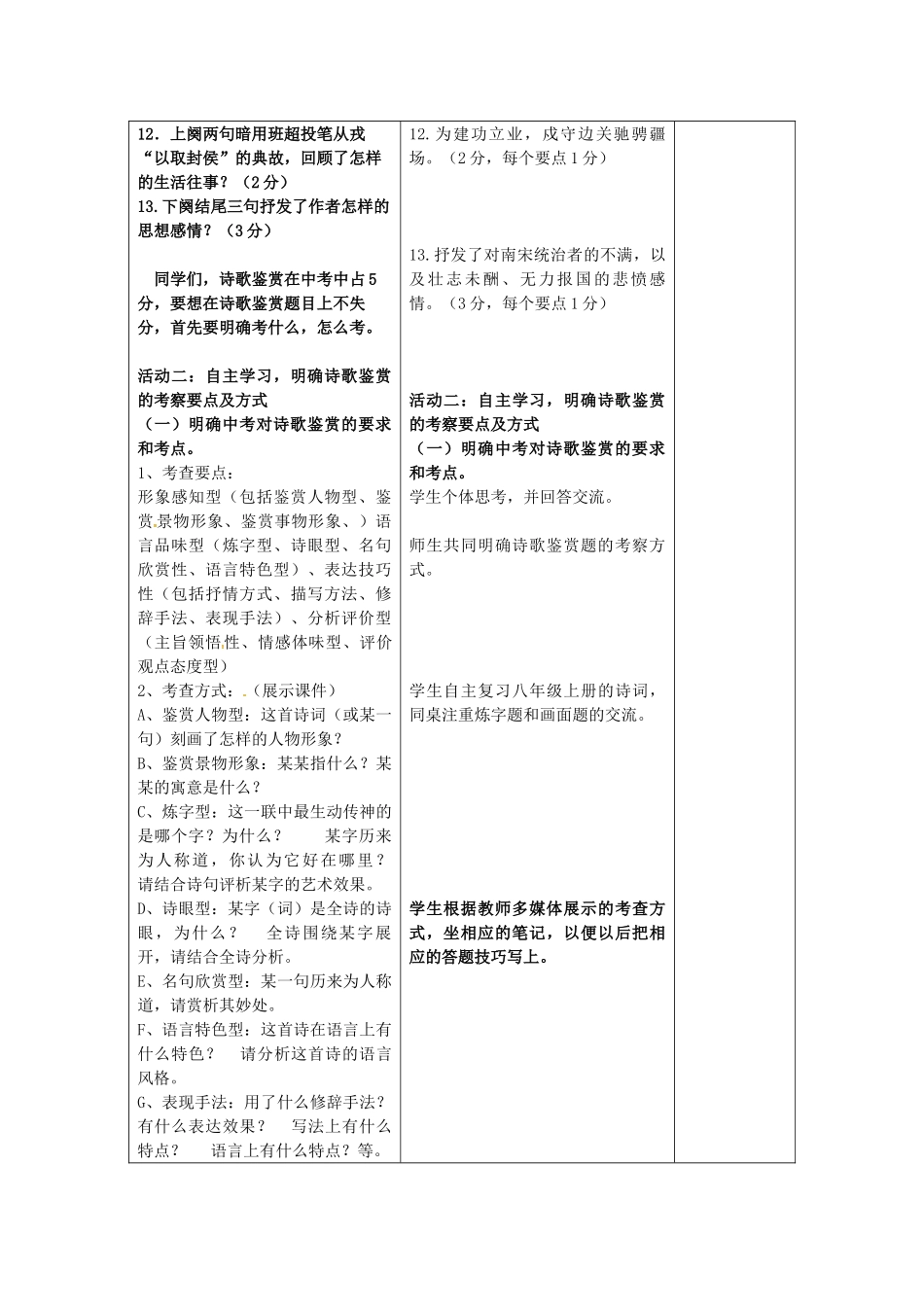 中考语文 八上 古诗鉴赏复习教案-人教版初中九年级全册语文教案_第2页
