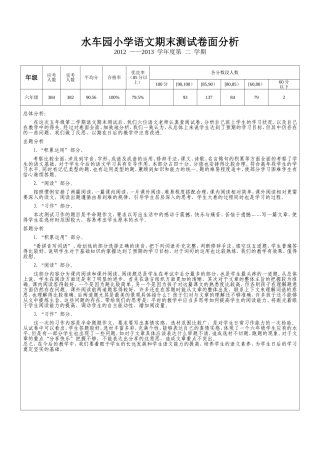 卷面分析（五年级）