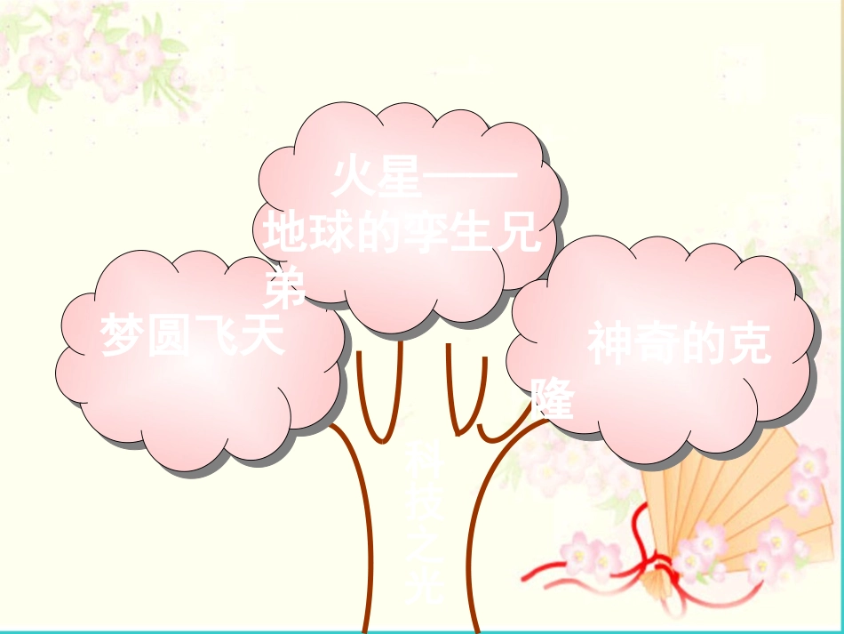 五语下第二单元知识树_第2页