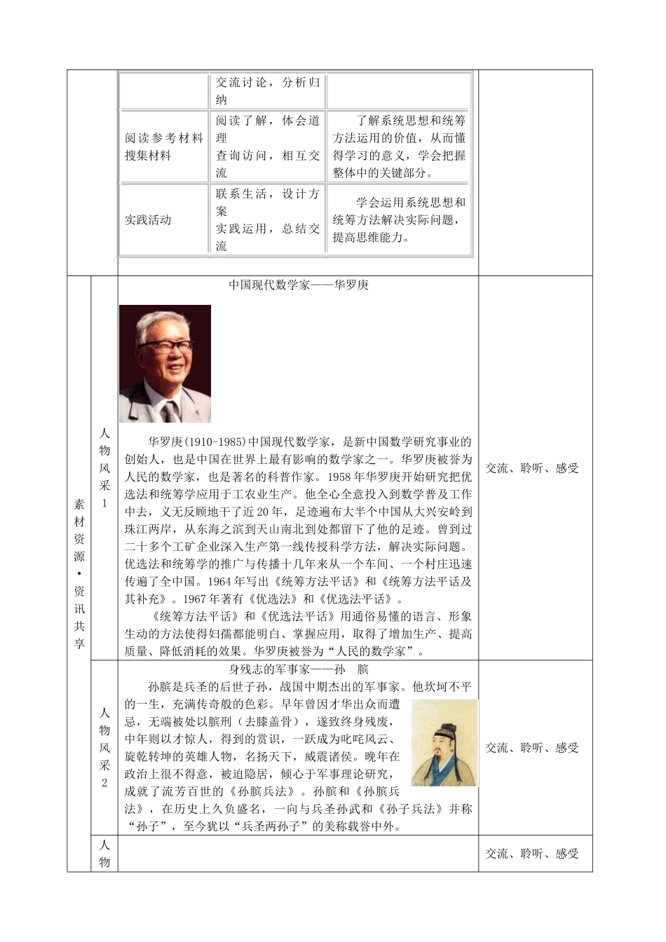 九年级语文《专题：系统思想与统筹方法》教学设计2 苏教版_第2页