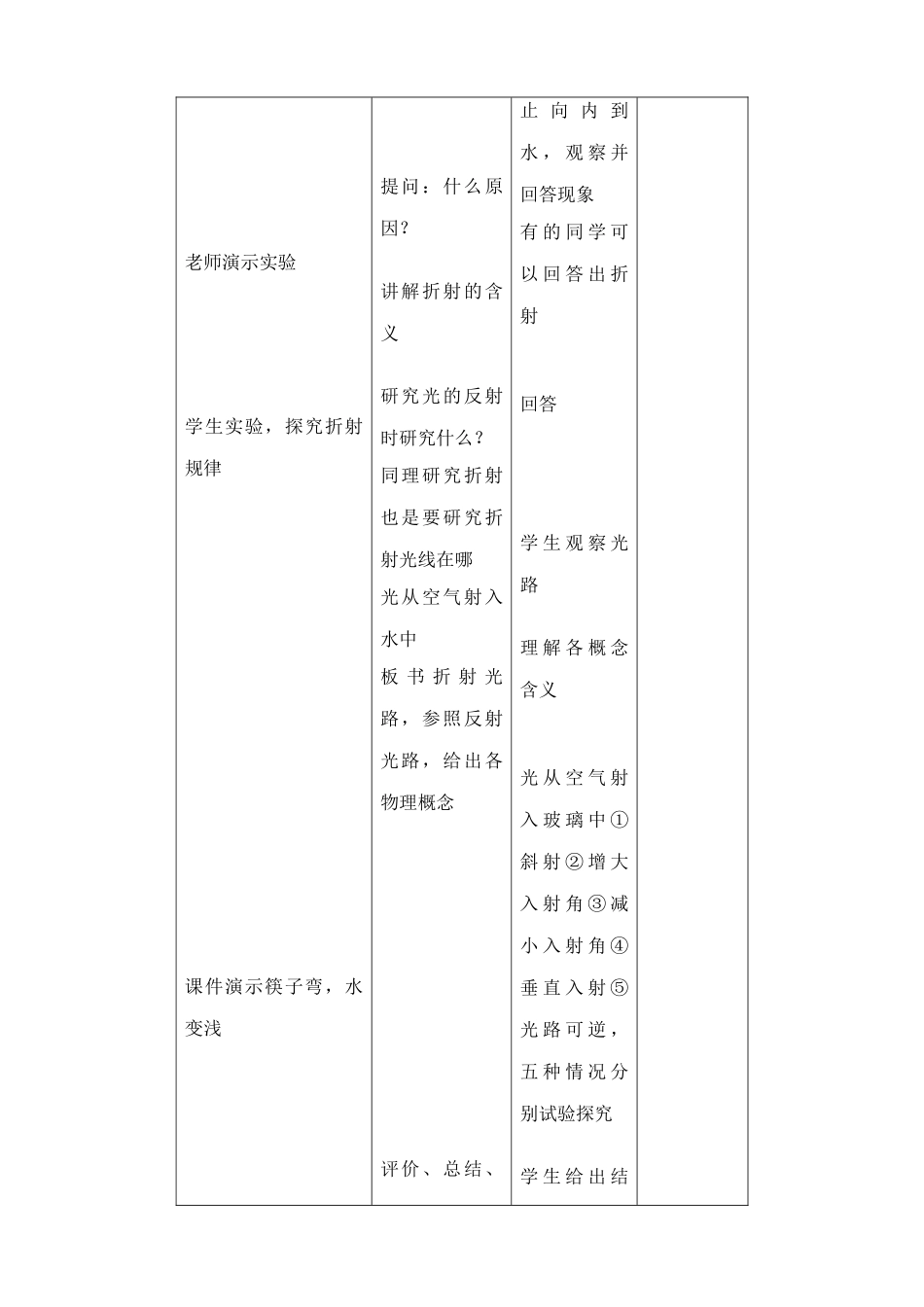 八年级物理沪科版光的折射_第2页
