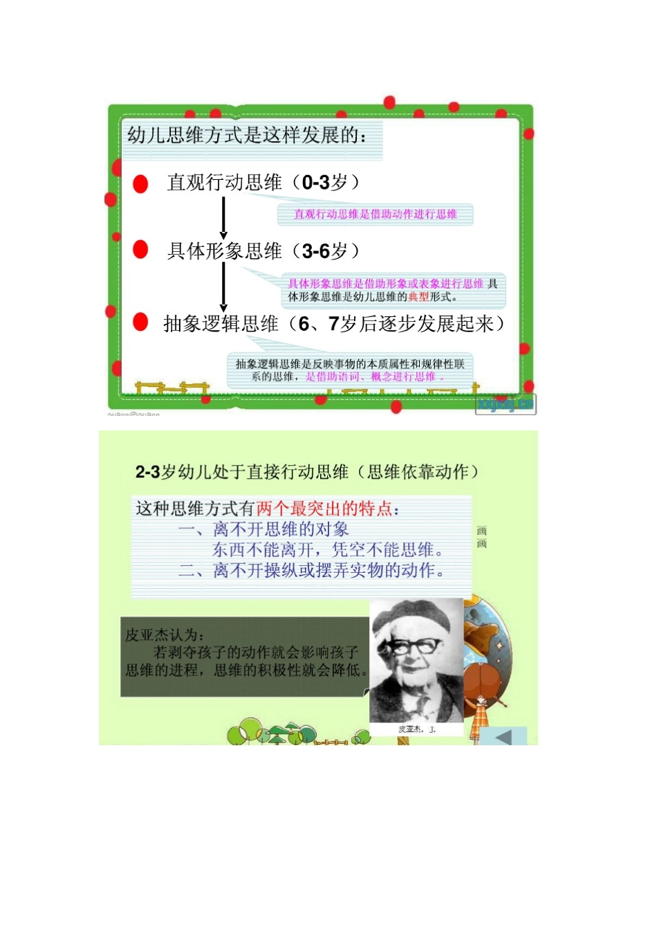 幼儿思维发展知识树_第2页