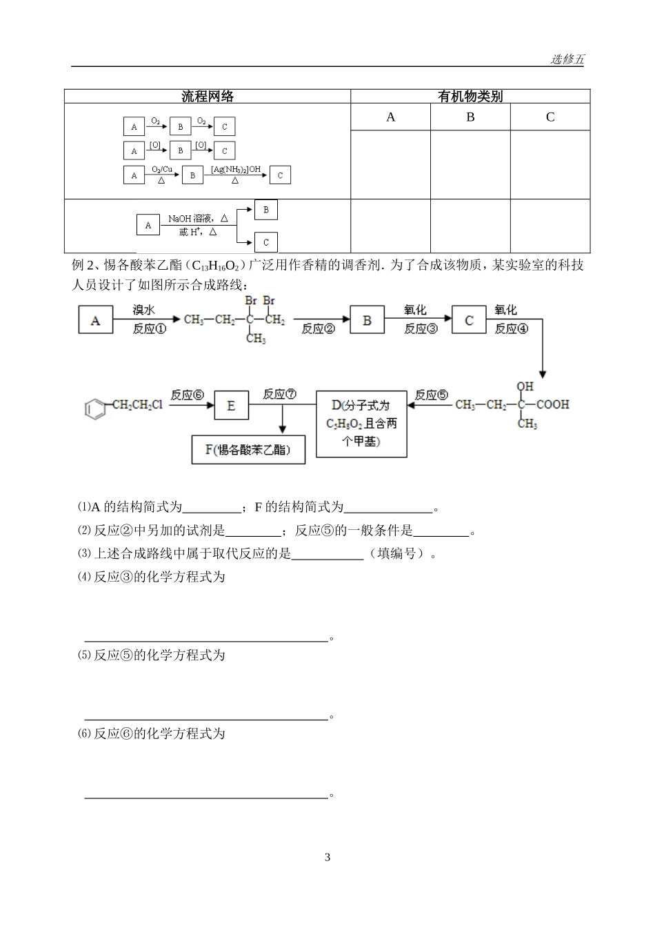 有机物推断与合成_第3页