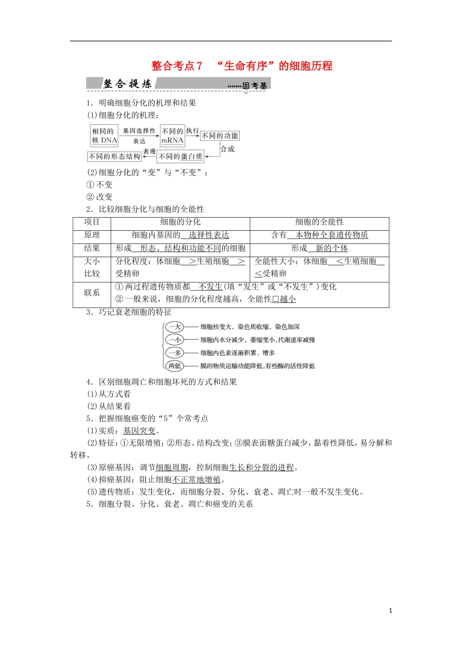 高考生物大二轮复习 第01部分 专题03 生命系统的延续 整合考点07“生命有序”的细胞历程学案-人教版高三全册生物学案_第1页