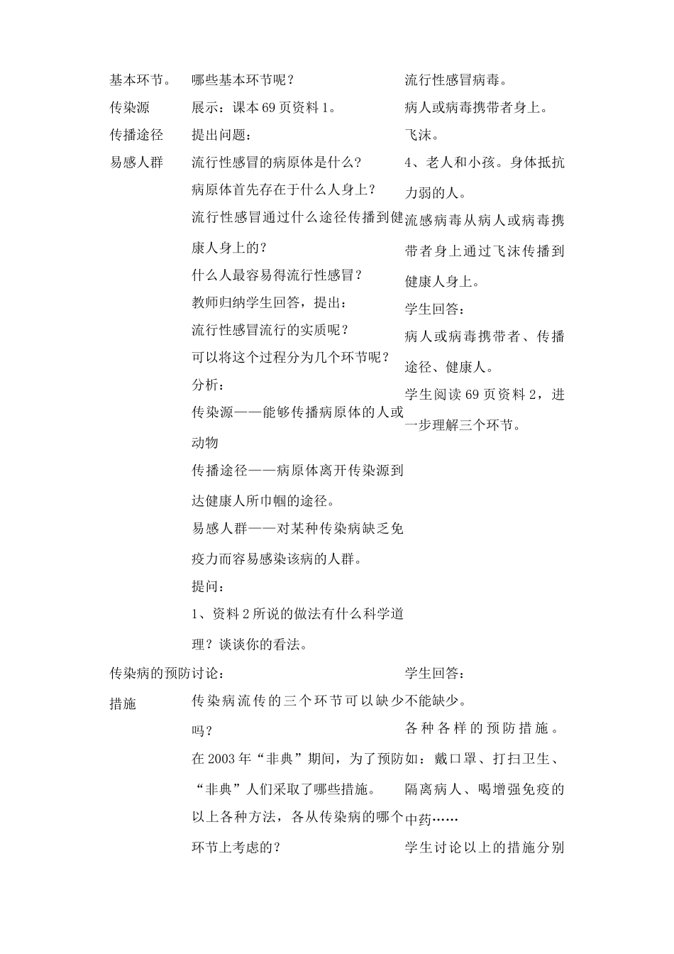 八年级生物新人教版传染病及其预防1_第3页