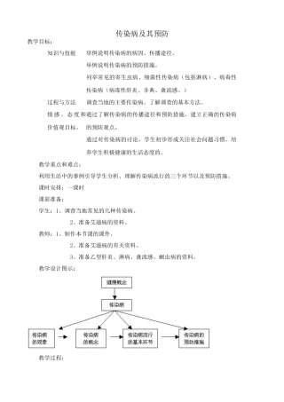 八年级生物新人教版传染病及其预防1