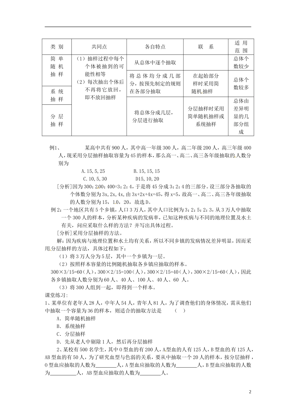 北京市房山区实验中学高考数学总复习 分层抽样学案 新人教A版_第2页