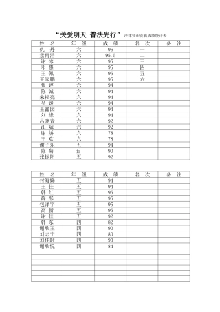 关爱明天普法先行