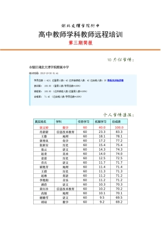 高中教师继续教育第三期简报