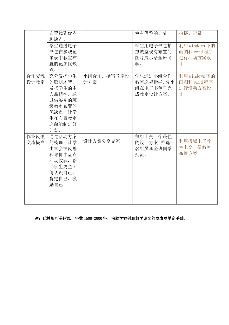 我的教室我做主教学设计_第2页