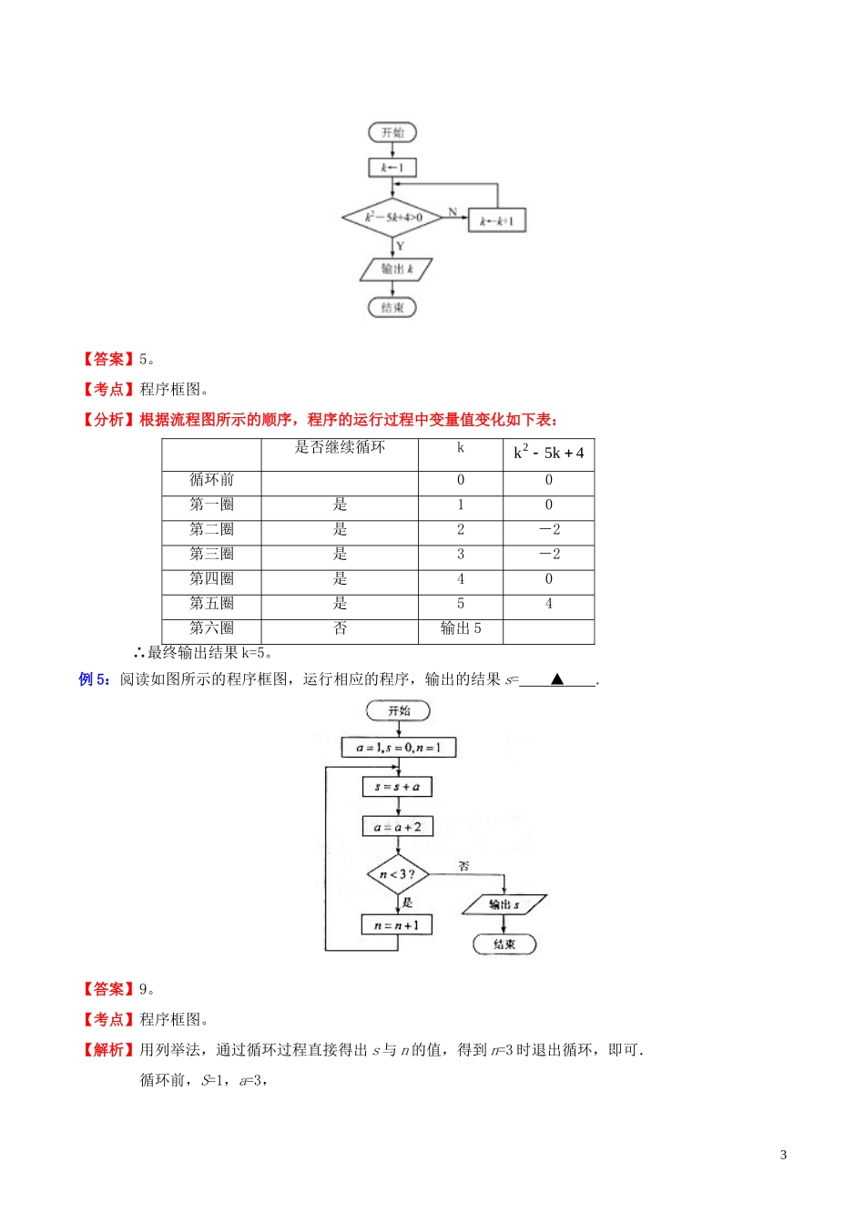 高三数学 名校尖子生培优专题系列 填空题训练7 探索规律法教案 新人教A版-新人教A版高三全册数学教案_第3页