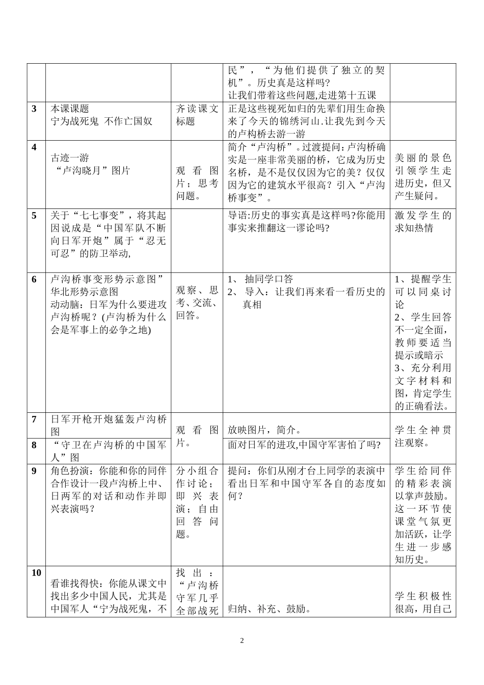 八年级历史上册教学案例_第2页