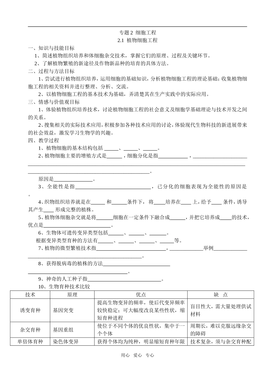 2.1  植物细胞工程_第1页