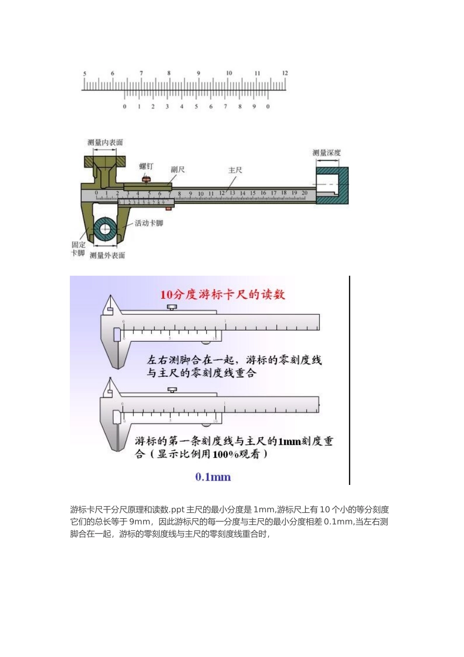 游标卡尺和千分尺的组成结构使用方法_第2页