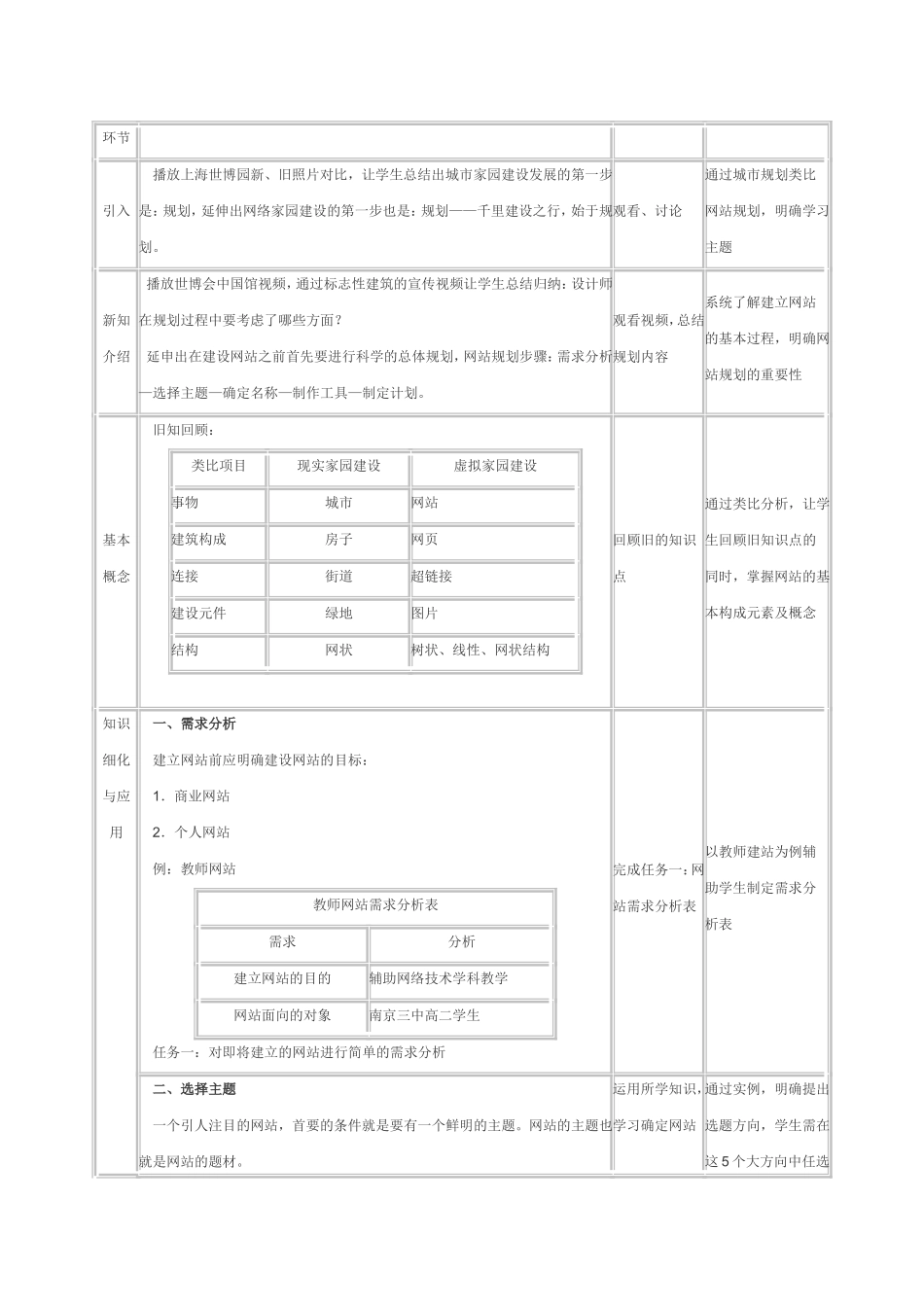 网站的规划教学设计_第3页