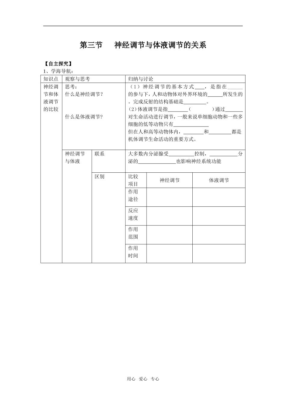 2.3神经调节和体液调节的关系_第1页