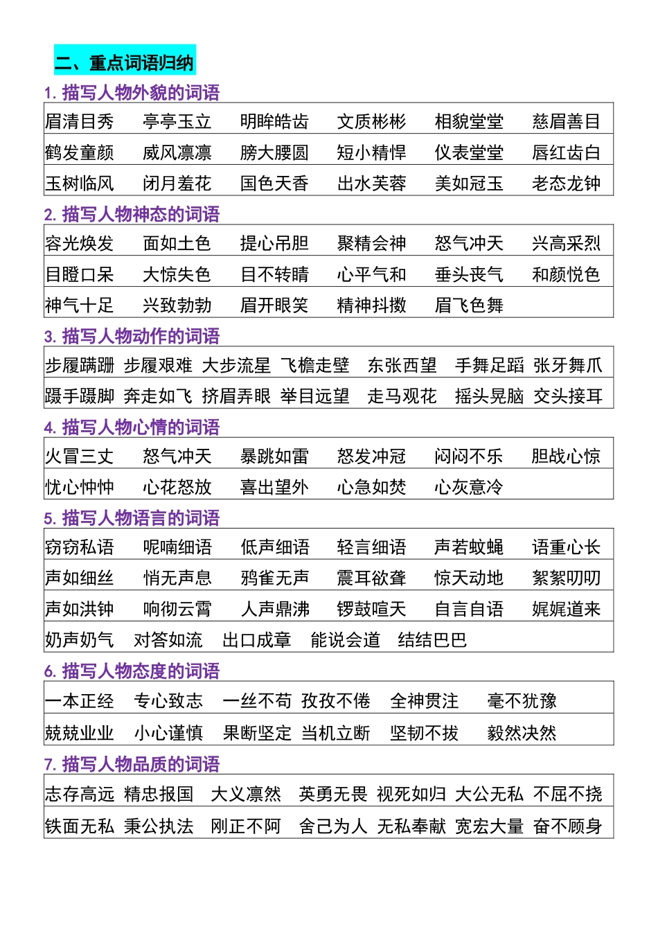 四年级上册语文重点整理归纳_第2页