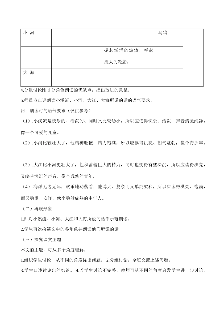 七年级语文《小溪流的歌》_第3页