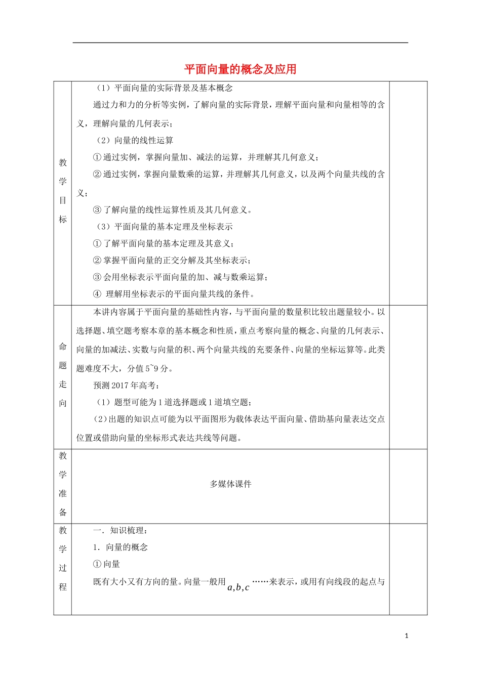 安徽省宿松县高三数学一轮复习 第14讲 平面向量的概念及应用教案-人教版高三全册数学教案_第1页