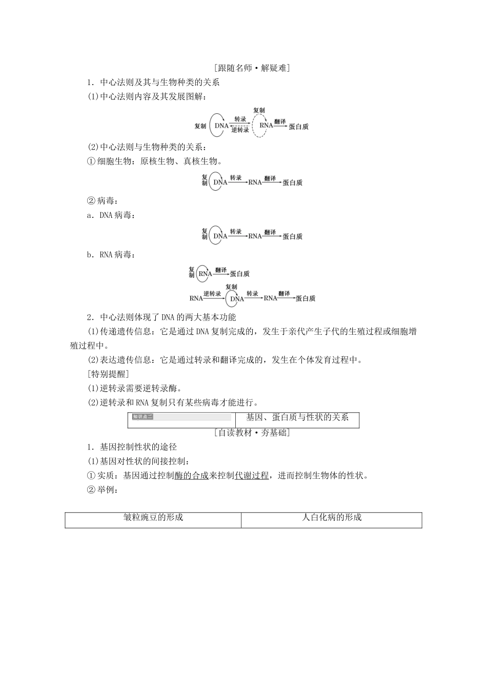 高中生物 第4章 基因的表达 第2节 基因对性状的控制学案 新人教版必修2-新人教版高一必修2生物学案_第2页