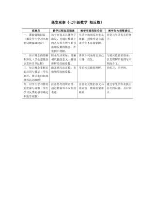 课堂观察《七年级数学相反数》