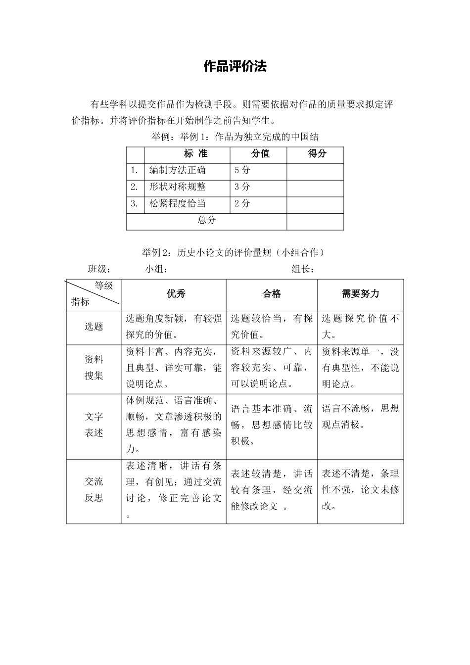 合理采用评价方法_第1页