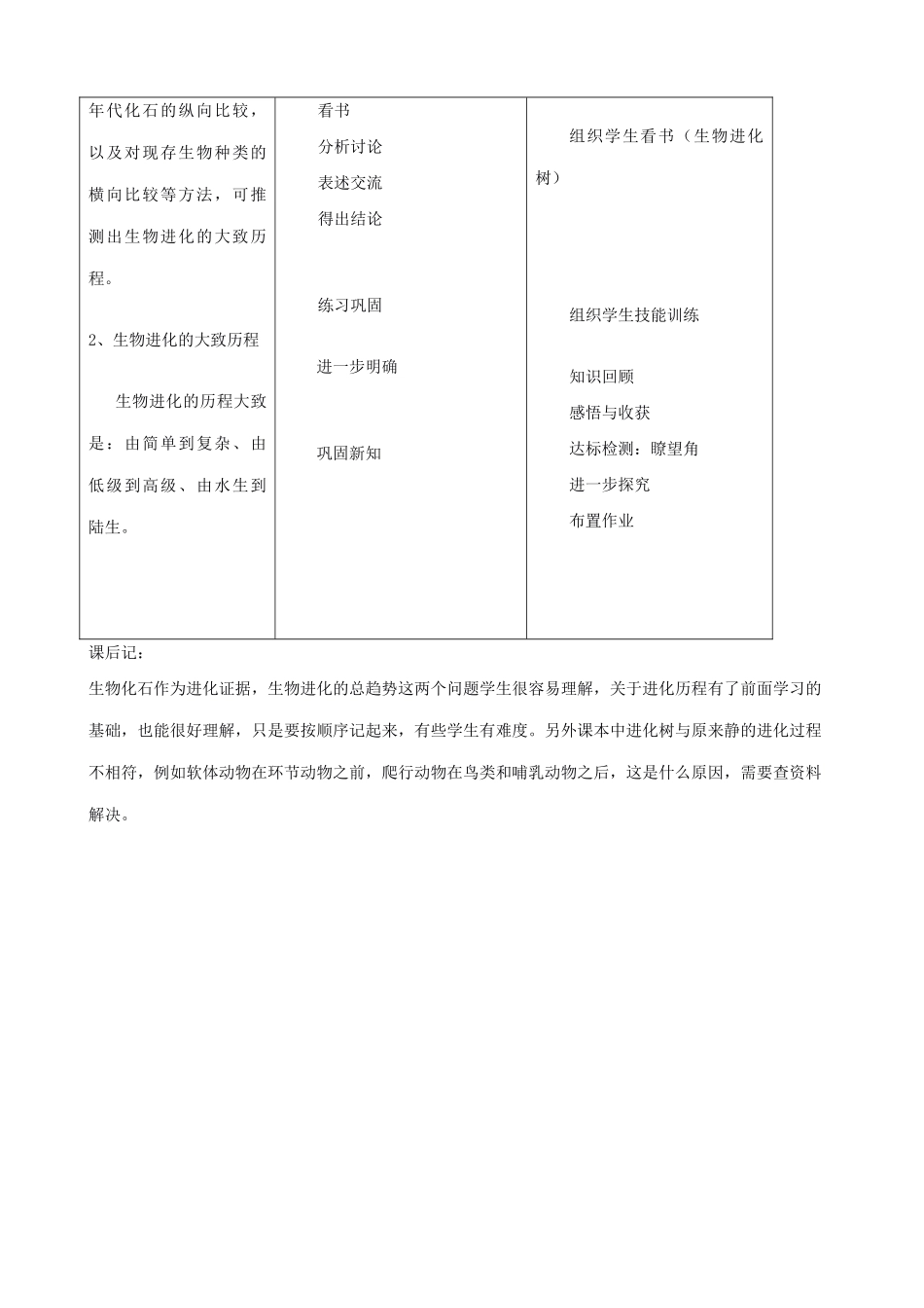 八年级生物新课标人教版生物进化的历程3_第2页