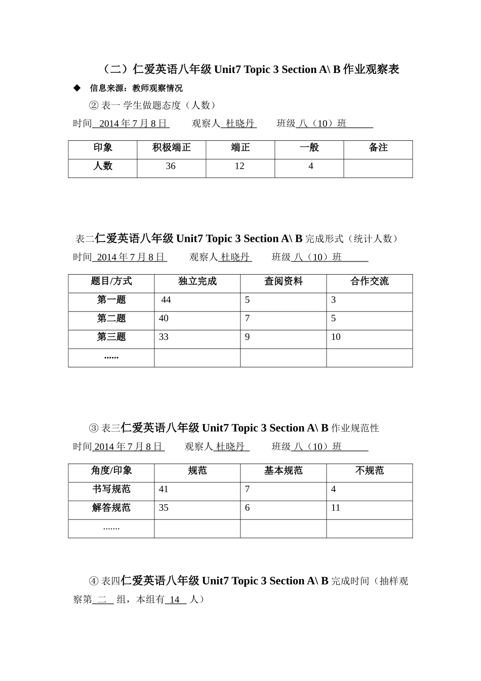 杜晓丹任务表单：（二）作业观察表-基于学情的有效作业研究_第1页