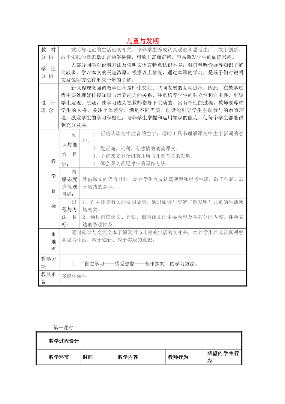 春六年级语文下册《儿童与发明》教案 冀教版-冀教版小学六年级下册语文教案_第1页