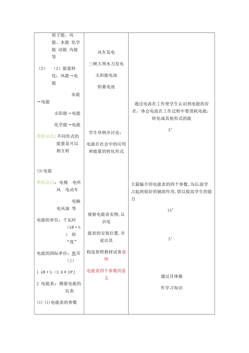 吉林省四平市第十七中学九年级物理全册《18.1 电能》教案1 （新版）新人教版_第2页