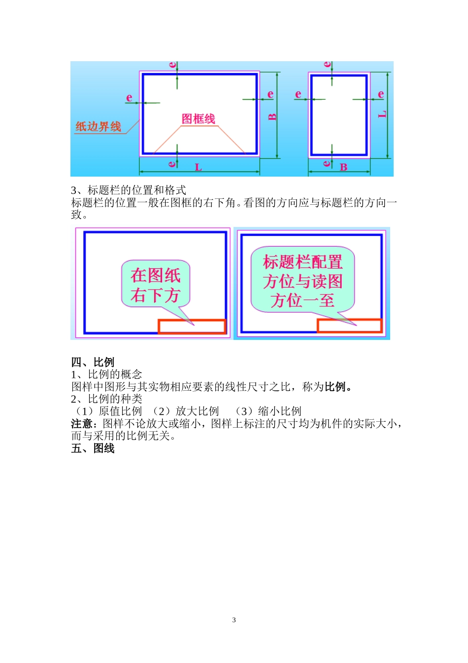 机械识图基础培训教程_第3页