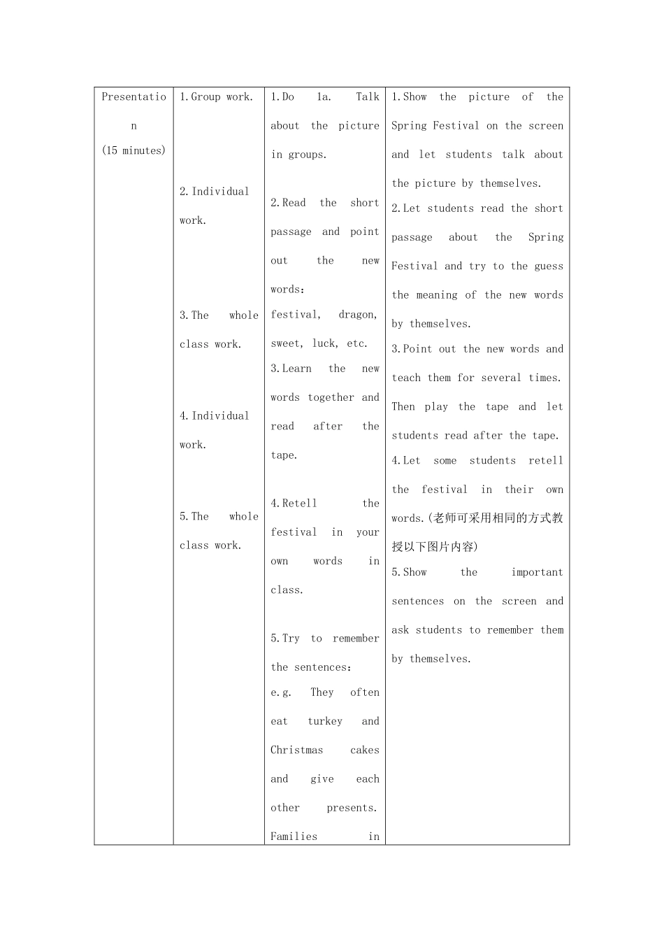七年级英语下册 Unit 8 The seasons and the Weather Topic 3 Let’s celebrate Section A教案 （新版）仁爱版-（新版）仁爱版初中七年级下册英语教案_第3页