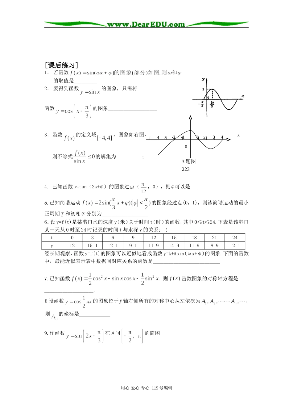 高三数学二轮（三角函数的图象）_第3页
