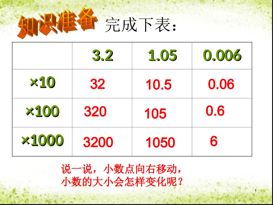 小数点向左移动_第1页