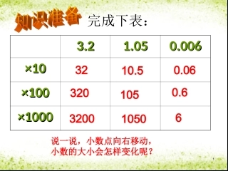 小数点向左移动