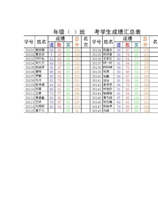 成绩分析表文档