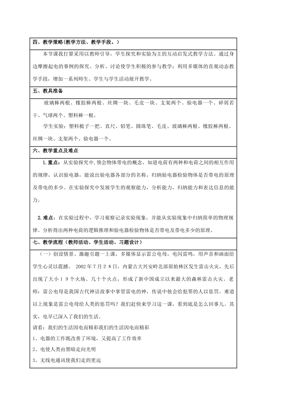九年级物理全册 第十四章 第一节 电是什么教案 （新版）沪科版-（新版）沪科版初中九年级全册物理教案_第2页