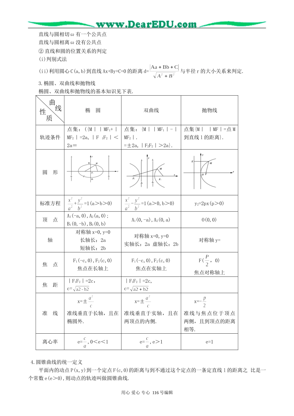高考数学第二轮专题复习圆锥曲线教案_第2页