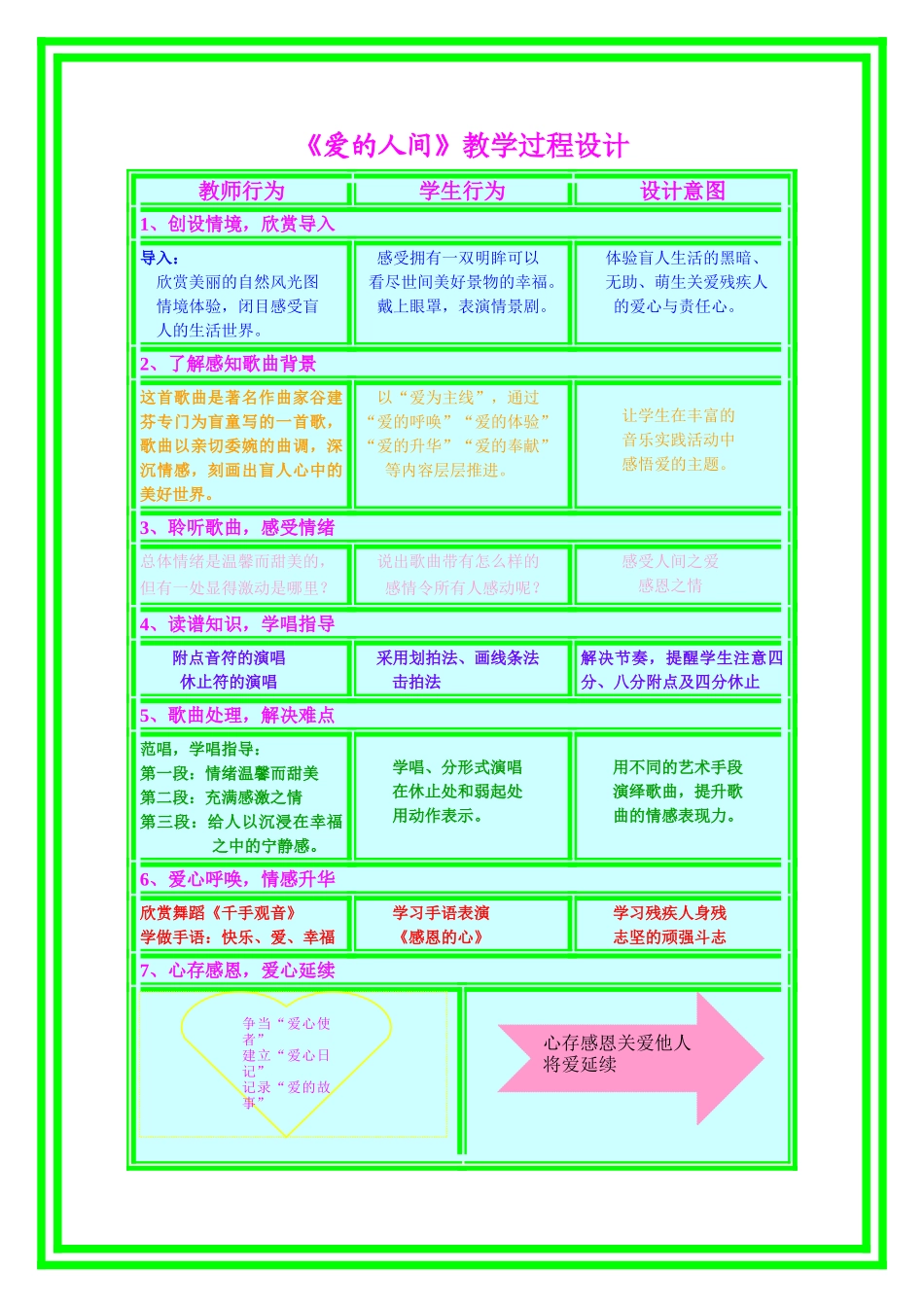 爱的人间教学设计用_第1页