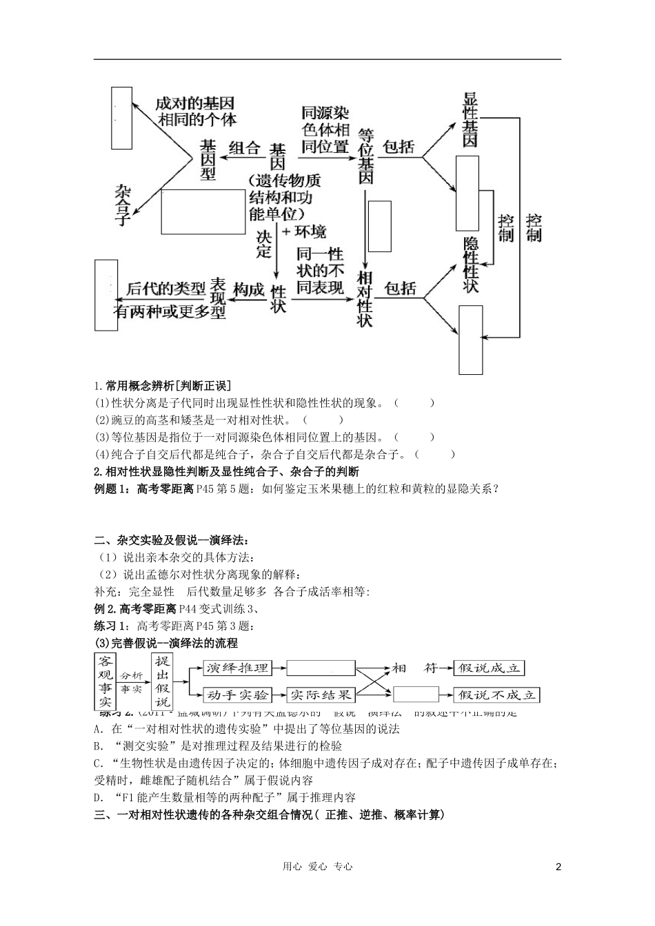 高考生物一轮复习 分离定律导学案 必修2_第2页