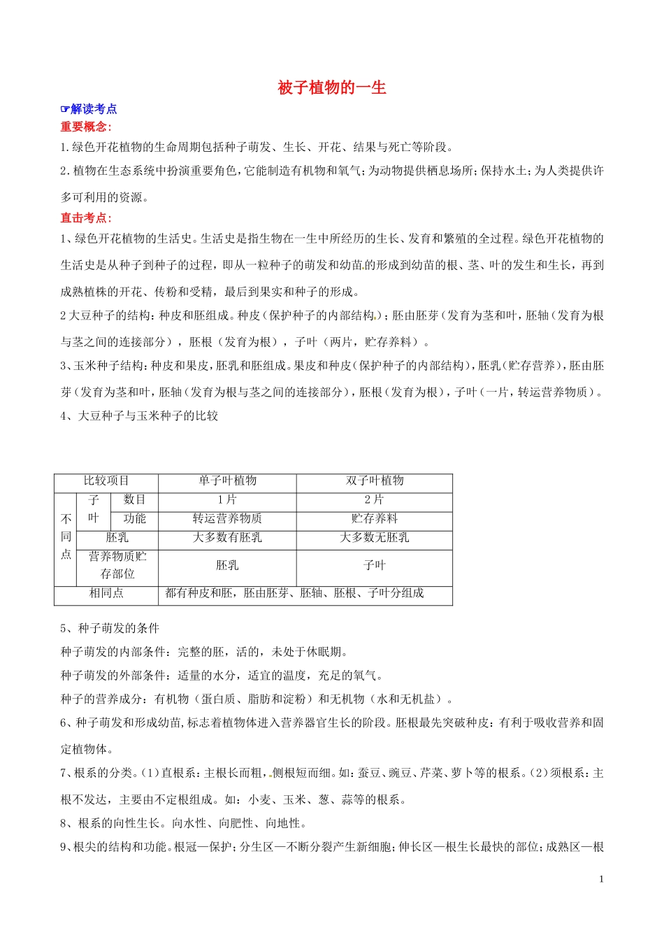 被子植物的一生专题_第1页