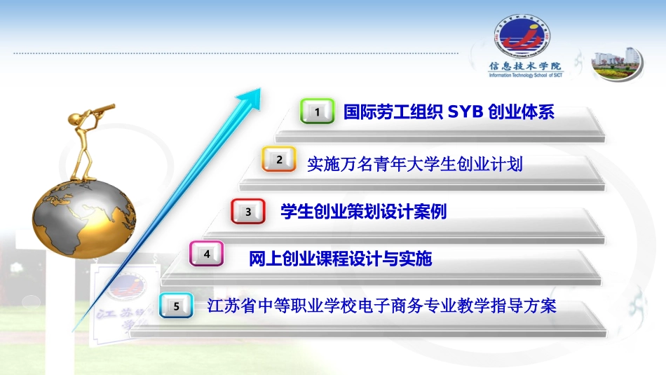 网上创业讲座_第2页