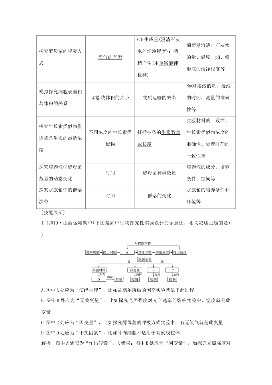 高考生物 第五单元 细胞的生命历程 实验素养提升2 实验设计的三大原则与三类“变量”分析学案 中图版必修1-中图版高三必修1生物学案_第2页