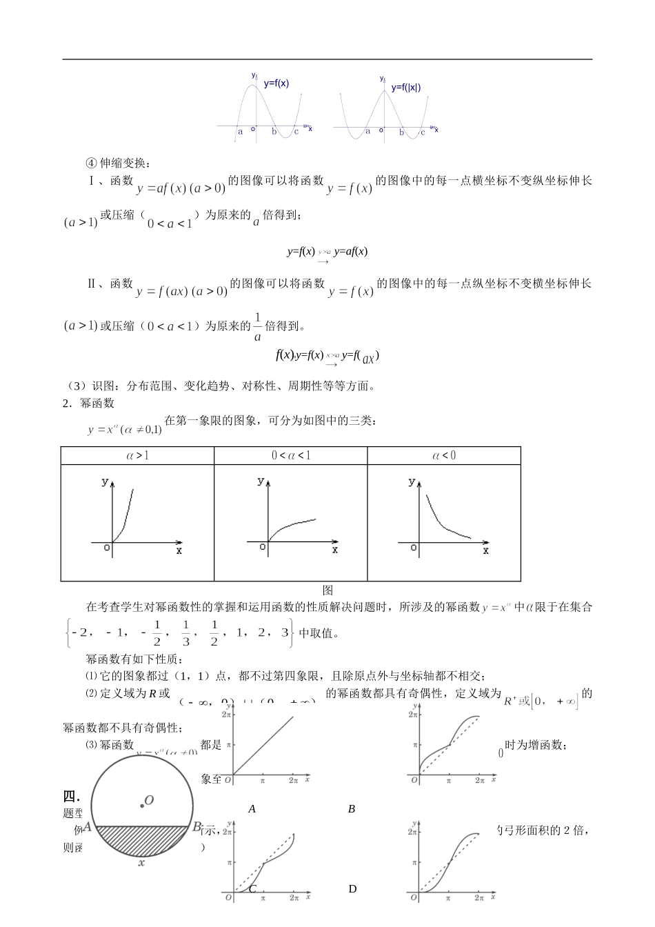 第5讲 函数图象及数字特征_第3页