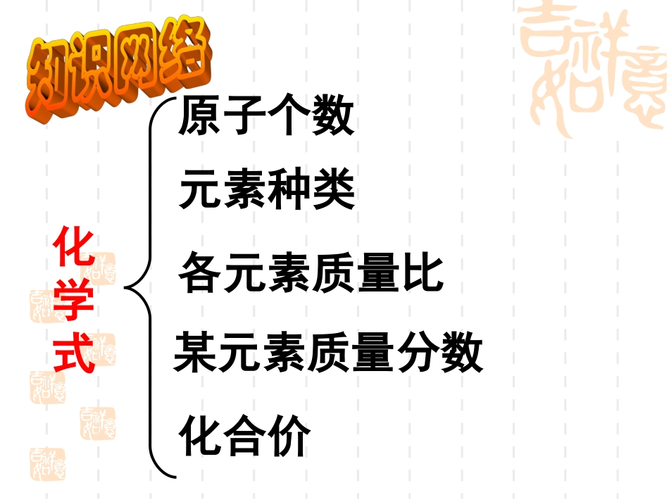 根据化学式计算_第2页