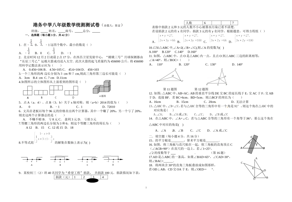 港务中学八年级数学测试卷_第1页