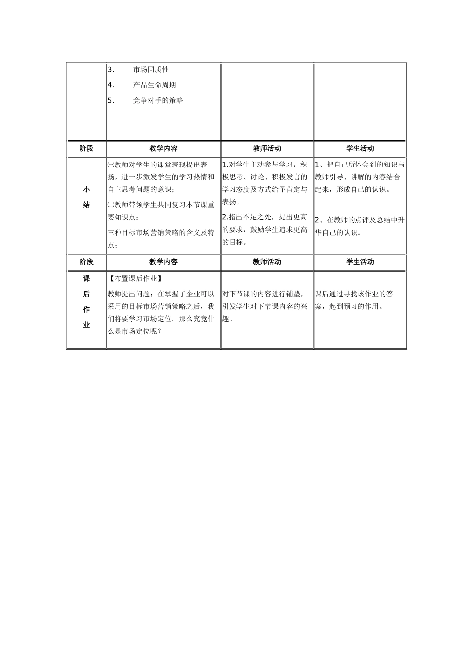 目标市场战略教学设计_第3页