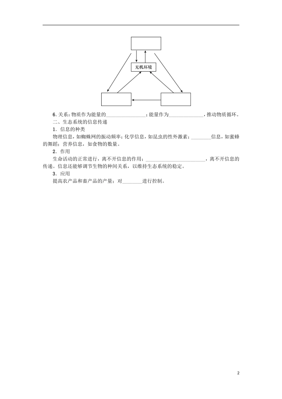 （江苏专用）高考生物一轮总复习 第11单元 生态系统及其保护 第2讲 生态系统的功能学案-人教版高三全册生物学案_第2页