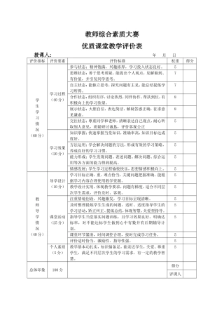 高效优质课堂教学评价表